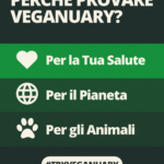 Veganuary 2026